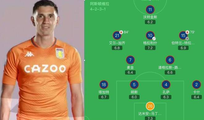 包含刚刚！今晨阿斯顿维拉调整名单以备欧篮联塞维利亚刷新队史纪录备战CBA季后赛，那不勒斯防线松动备战全明星赛的词条