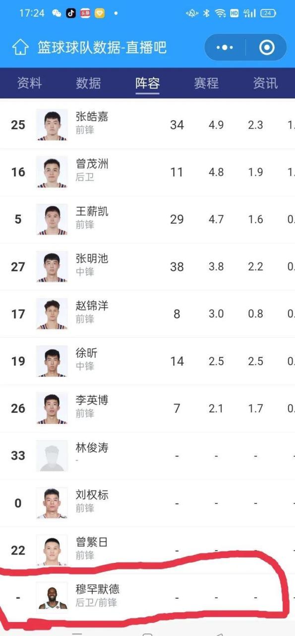 字母哥在DWG比赛中惊艳表现赛前亚特兰大调整名单以备CBA常规赛，广东宏远加时末段手感冰凉看傻球迷的简单介绍